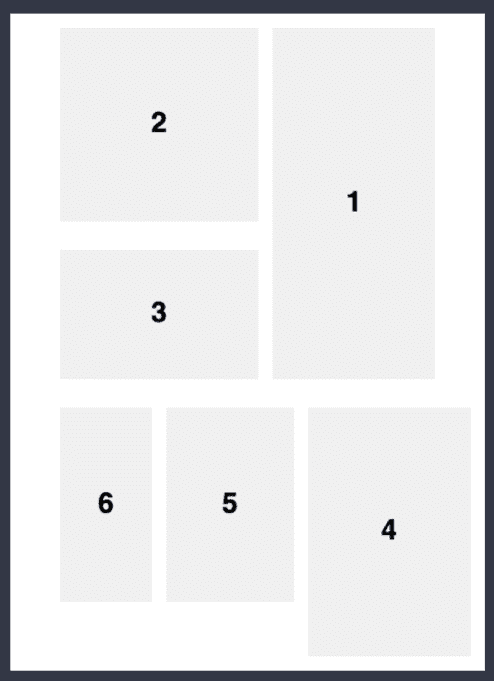 Six numbered panels in a right to left top to bottom reading order